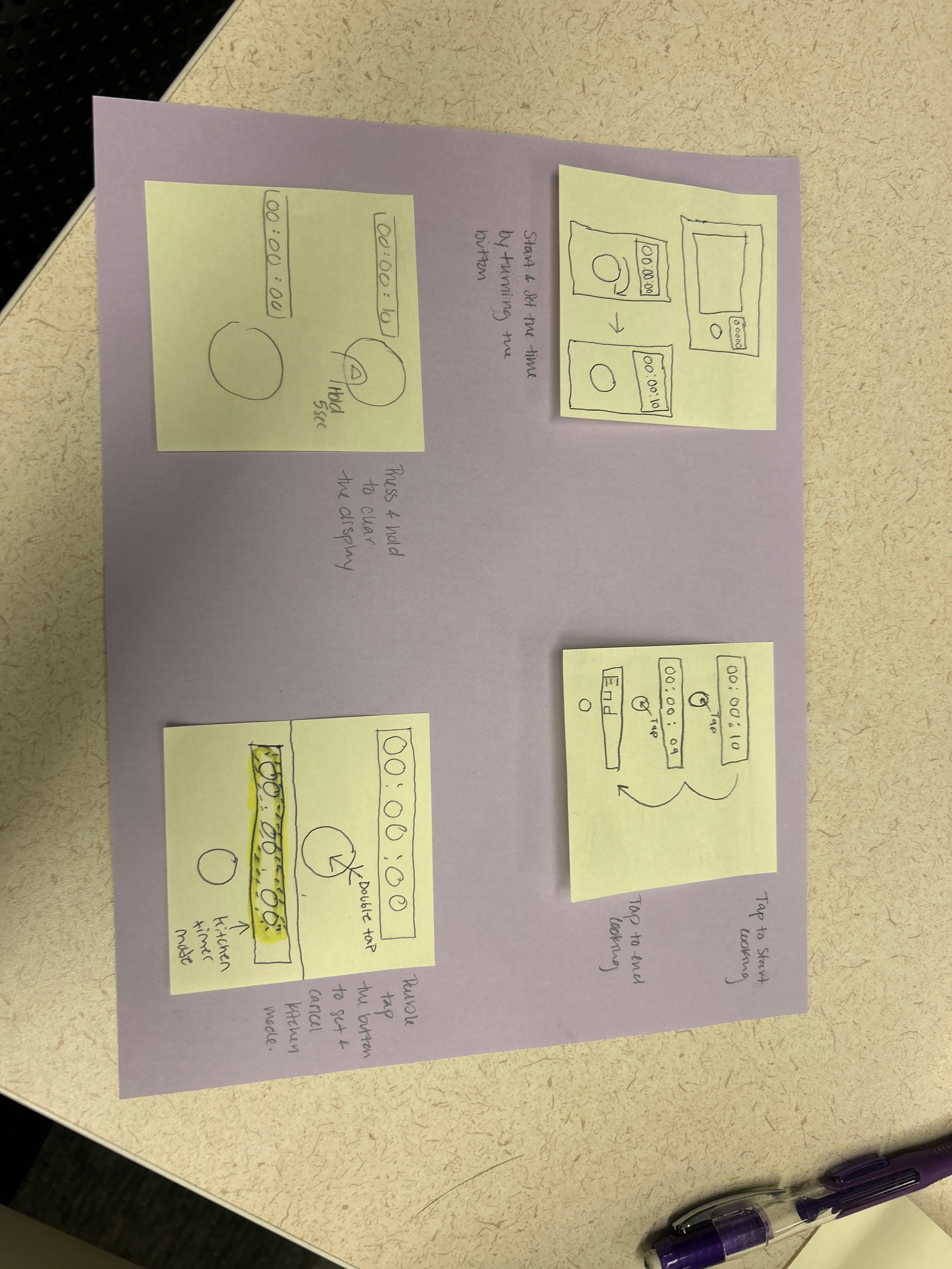 UX paper prototyping sketches